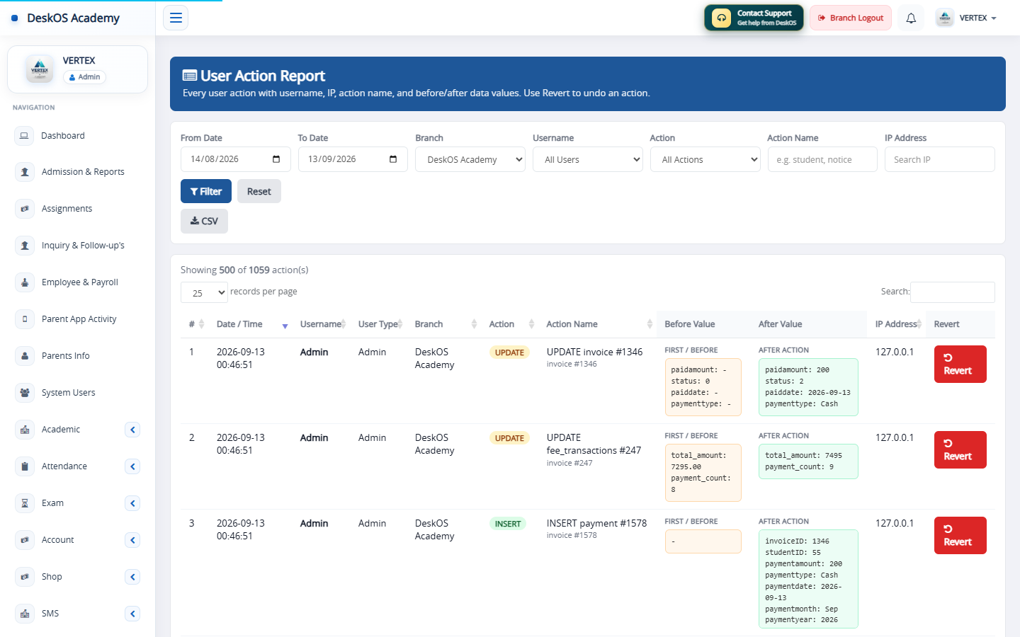 User Audit Report