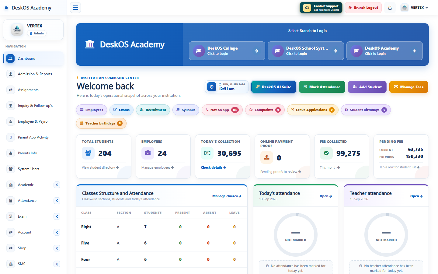 DeskOS admin dashboard